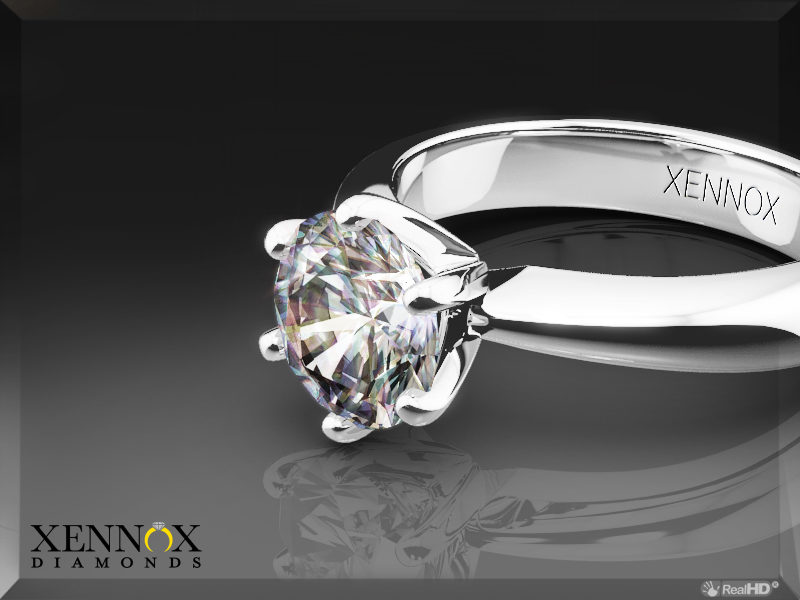 Top 7 Frequently Asked Questions About Rhodium Plating