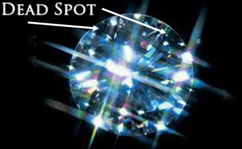 Diamond Sparkle Dead Spot